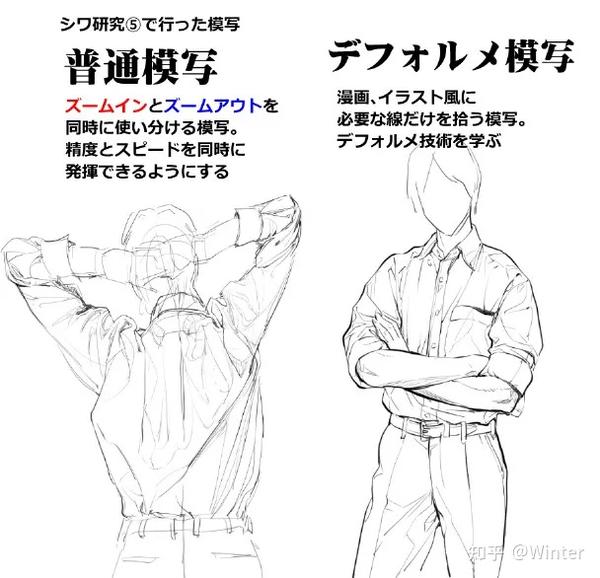 绘画参考 不同动态 角度衣服裤子的褶皱表达参考素材 知乎