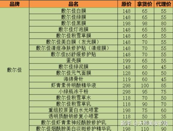 敷尔佳代理价目表