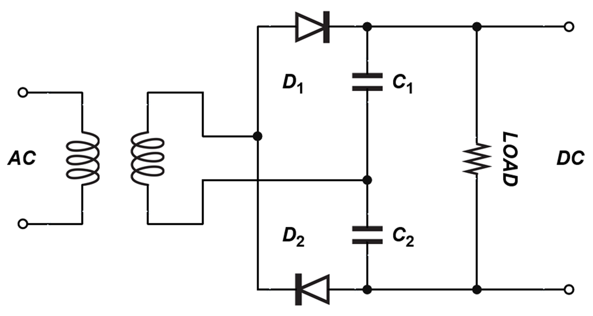 三,橋式整流(bridge rectifier)