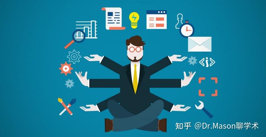 如何撰写研究论文的方法部分?赶紧收藏这篇! - 知乎