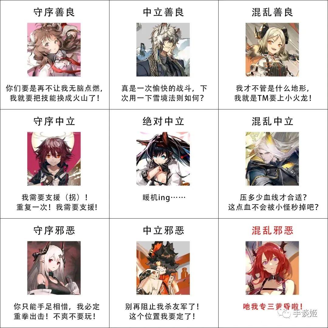 我成混乱邪恶了？网友做出了DnD阵营九宫格的测试系统…… - 知乎