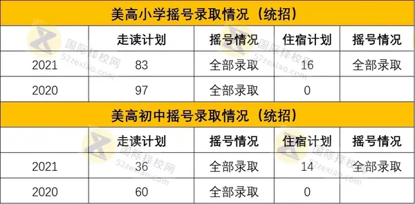 尚德培训学校_尚德学校培训中心_尚德培训机构