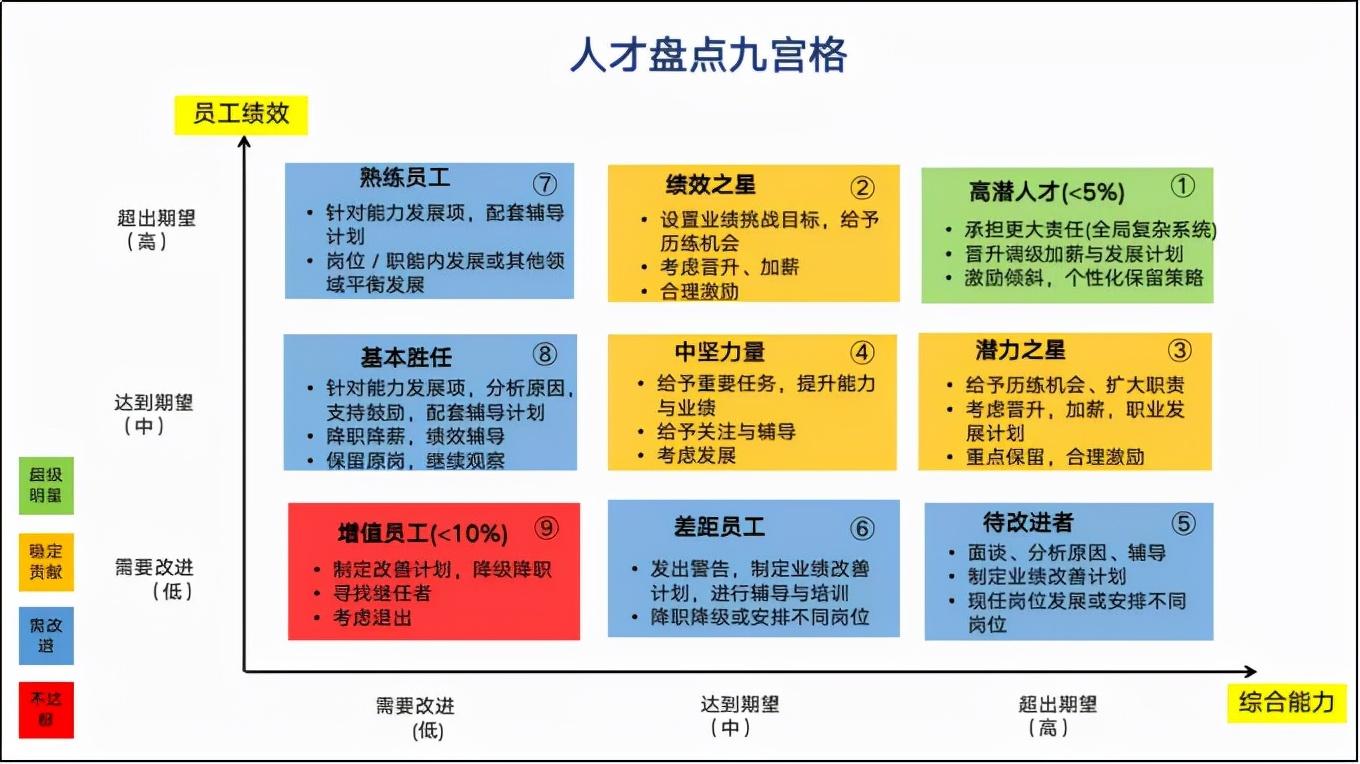 9.0以上评分的不可错过大作推荐