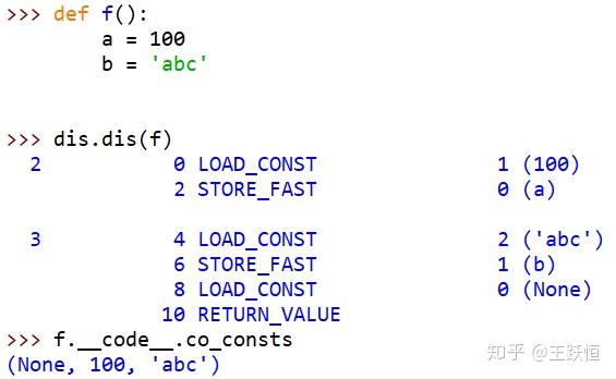 Python里的几个LOAD_* opcode - 知乎