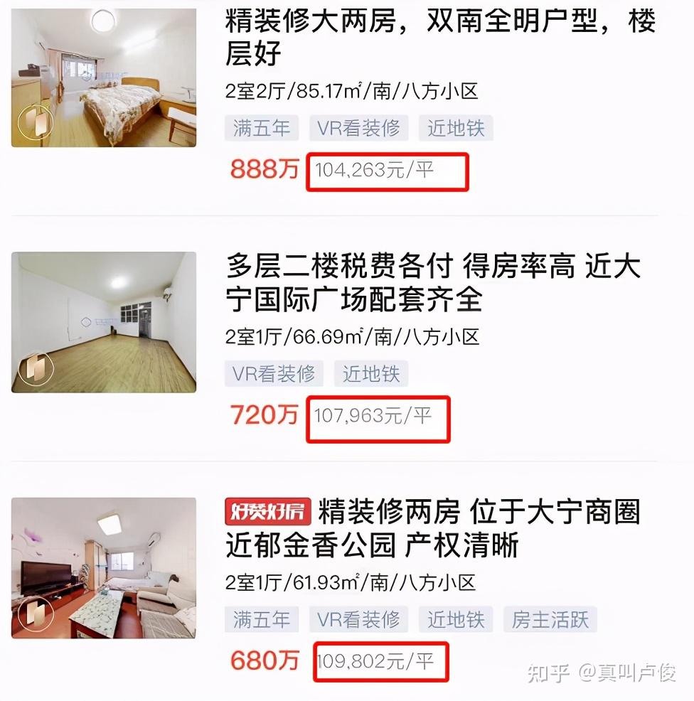 亲身经历,住二楼后我后悔了 - 知乎