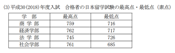 横断所有领域 什么都学的社会学部 知乎