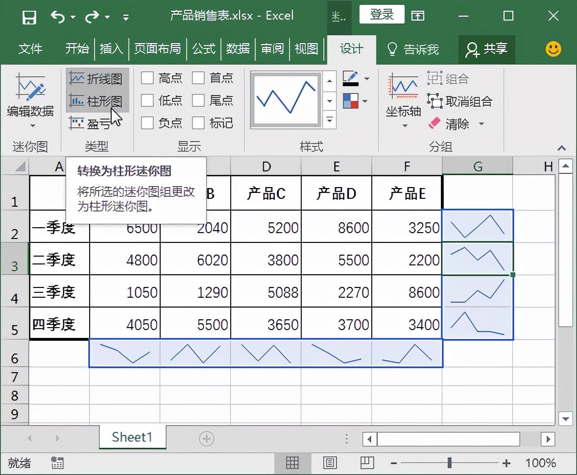 为什么excel大神都爱用迷你图
