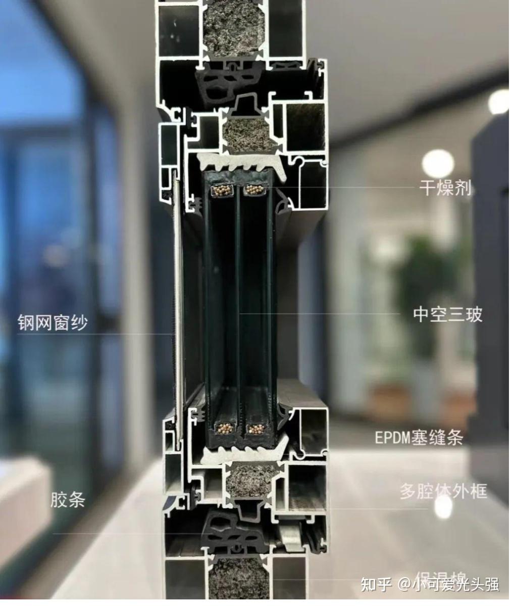 第六十六章：系统门窗的重要性和选择 - 知乎