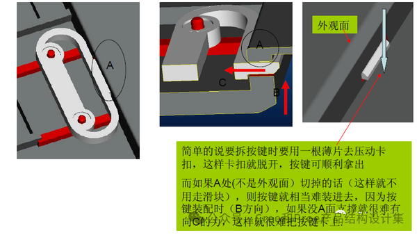 几个巧妙的产品结构设计思路 - 知乎