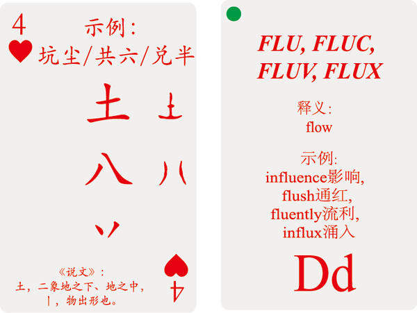 偏旁部首与英文词根学习之17 土 八 丷 与flu Fluc Fluv Flux 知乎