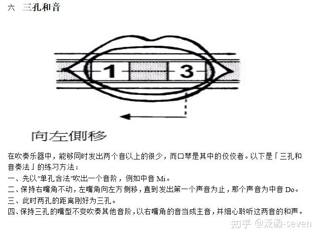 口琴入门级教程(乐理笔记) - 知乎