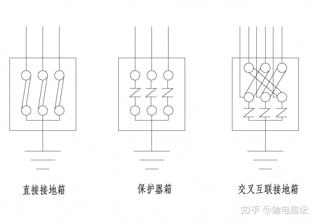 电缆接地箱安装示意图图片