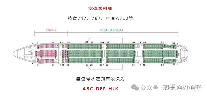 飞机22排座最佳座位图图片