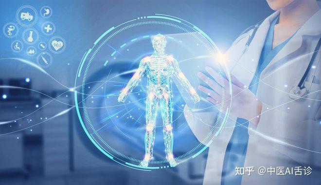 云诊中医AI开放平台|全面赋能大健康行业 - 知乎