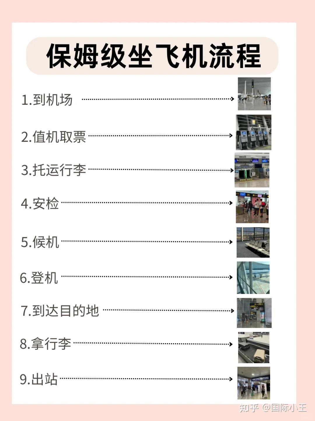第一次坐飞机不丢人‼️给社恐党的保姆级攻略 - 知乎