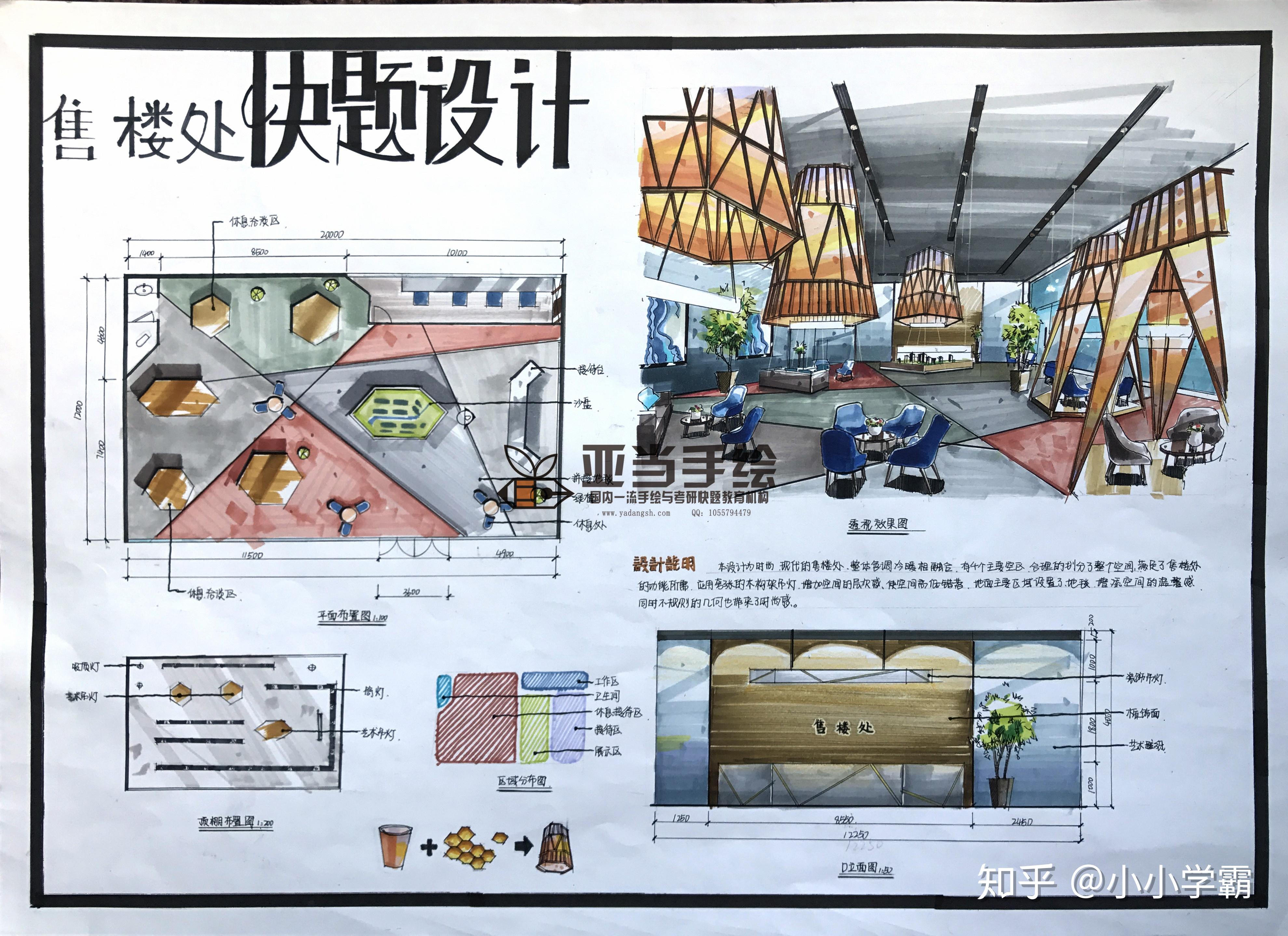 考研快题类型分析(室内篇) - 知乎