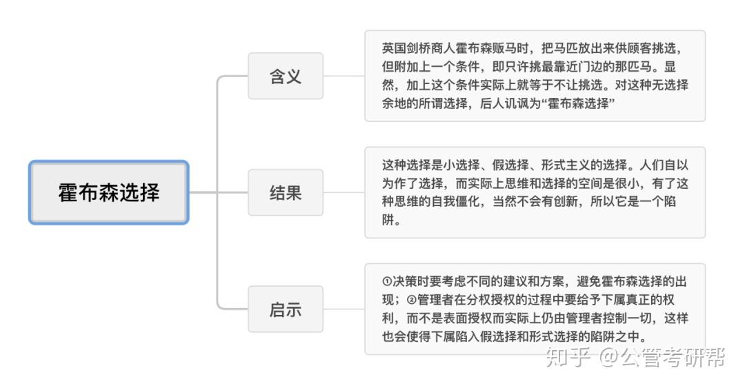 霍布森选择即将进入备考最为艰难的一段时间,11月离考研只有一步之遥