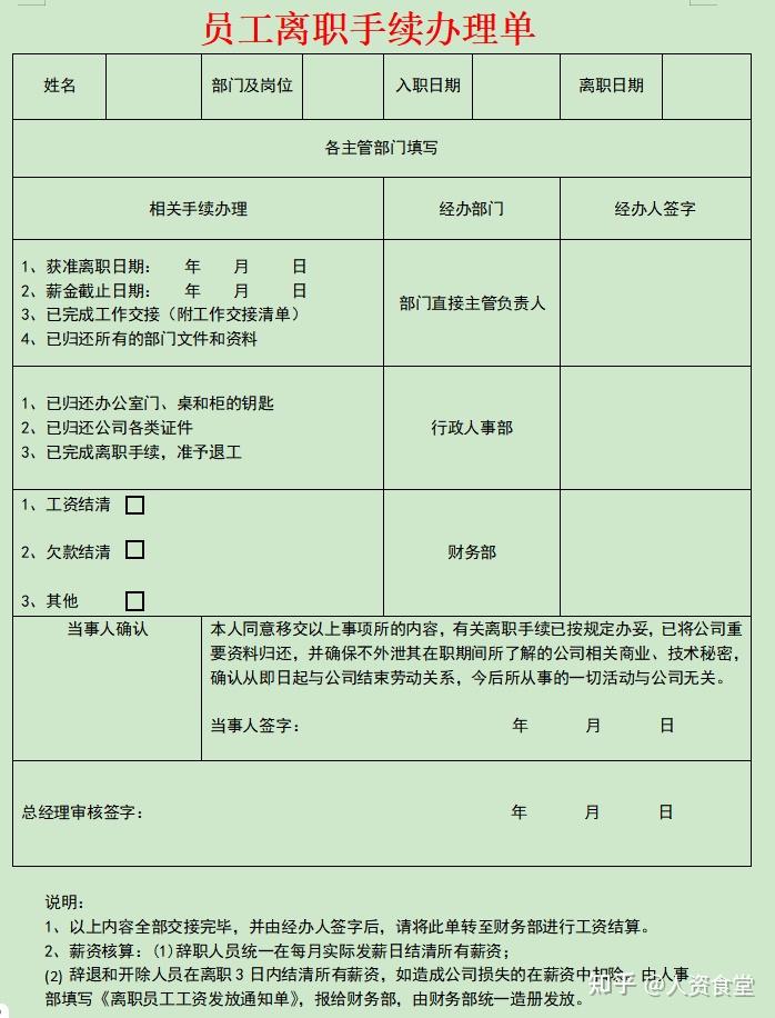 2024公司员工离职必签文件.doc - 知乎