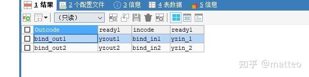 sql优化-使用内联 - 知乎