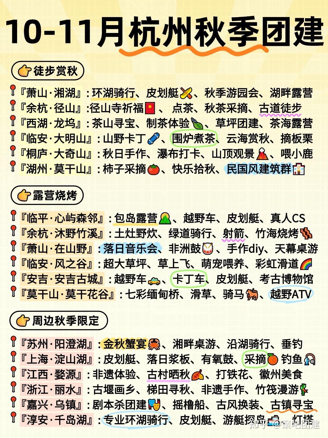 10-11月杭州团建合集 6大方案+行程📑速存|||惬意的秋季🍂简直是团建的好时间 - 知乎