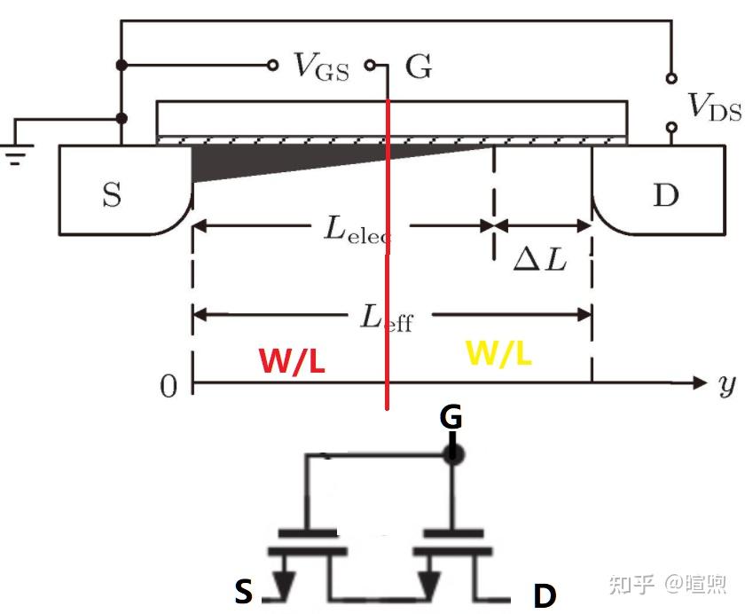闲谈current mirror 电流镜(1) - 知乎