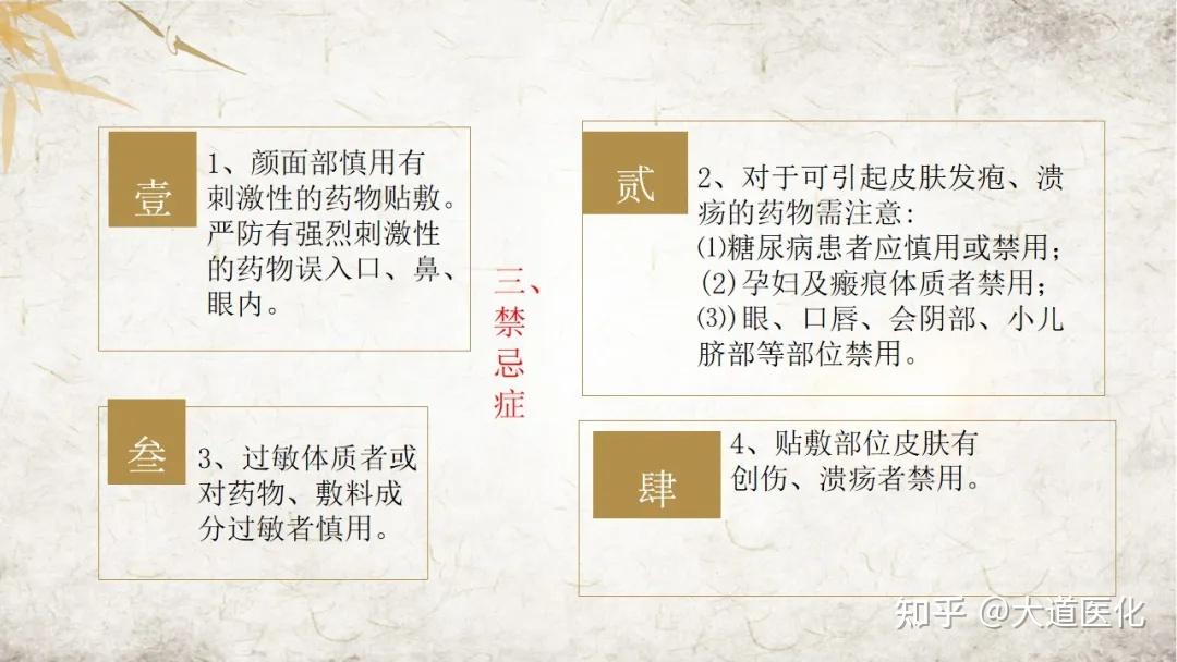 常用中医适宜技术PPT - 知乎