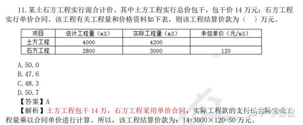 二建復習攻略_二建功略_二建備考講義