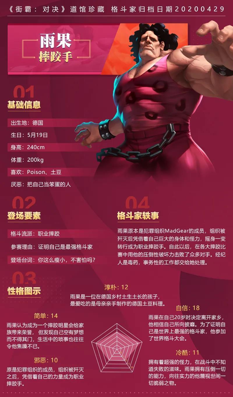 格斗家档案丨单纯的无敌大巨人你所不知道的摔跤狂人雨果