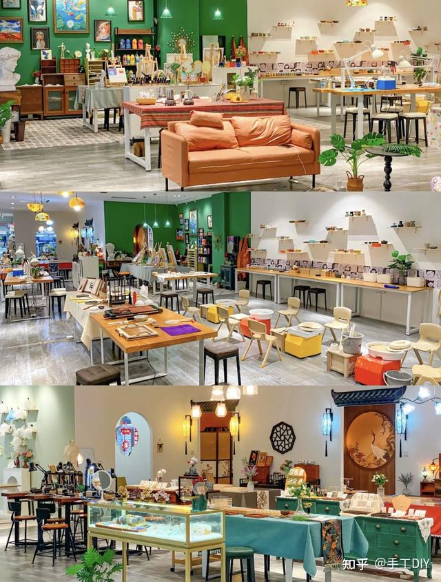 开店干货丨手把手教会你，DIY手工店该如何宣传引流？ - 知乎