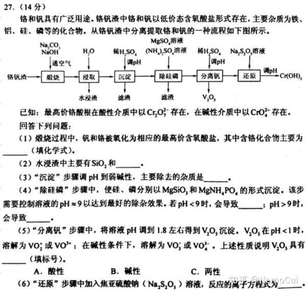 解全国新课标卷理综化学题- 知乎