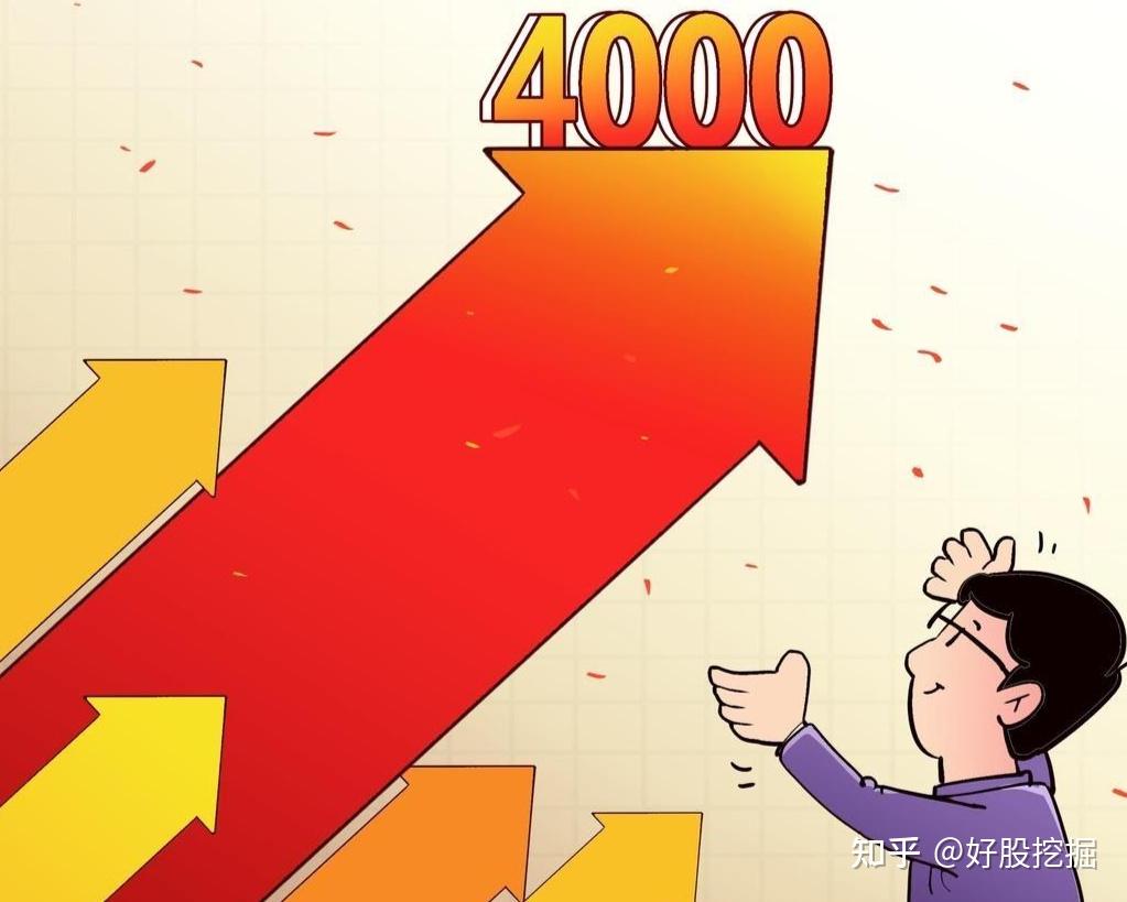 A股:周末都是大消息,下周(12月8日—12日)大盘,会发起总攻吗? - 知乎