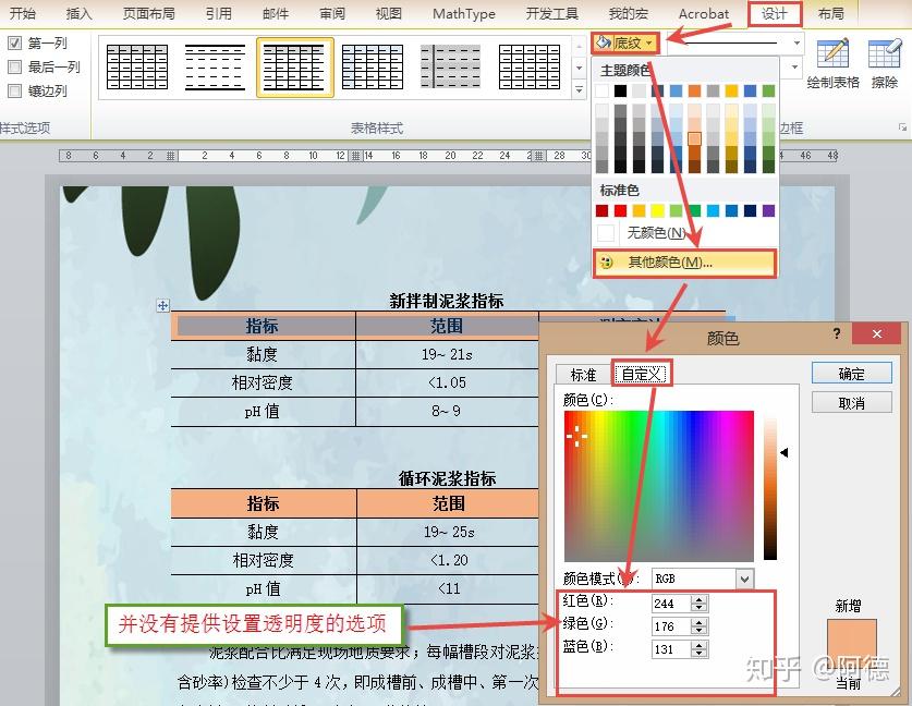 在word中,表格的底紋顏色是無法實現透明效果,透出背景的,如下圖所示.