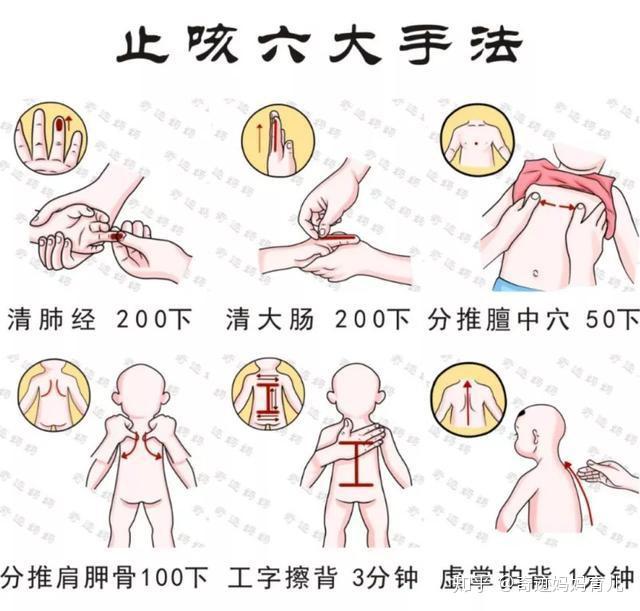 宝宝咳来咳去好不了