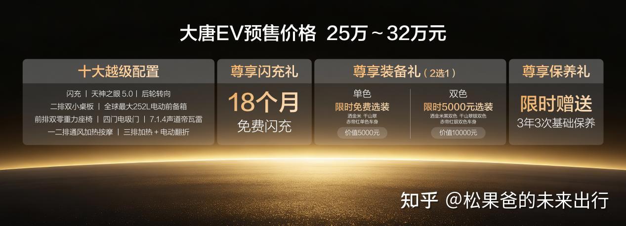 比亚迪王朝新旗舰大唐开启全球预售,全尺寸SUV市场迎来新标杆