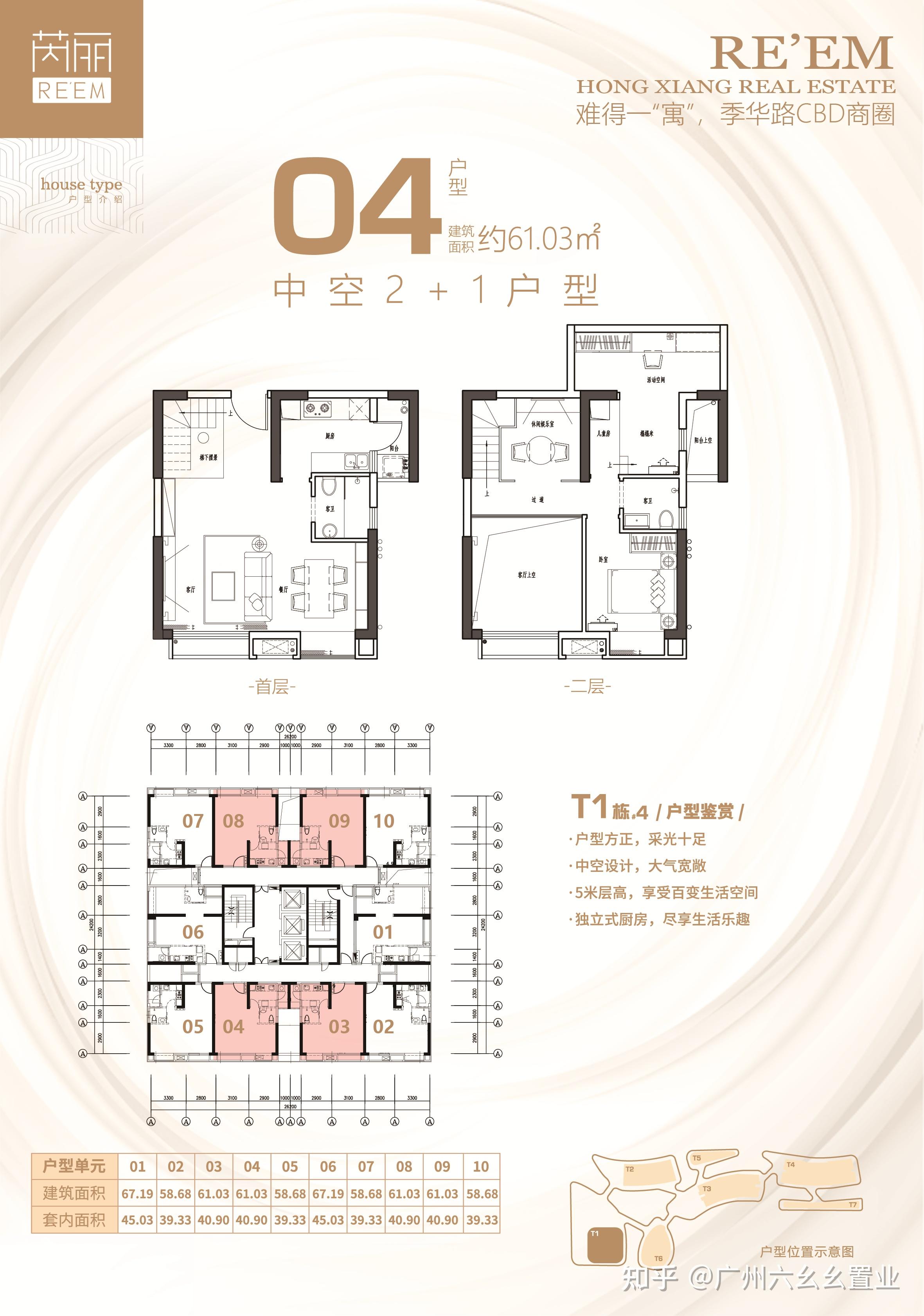 t2棟:31-32㎡百變戶型,可居住可辦公,5米層高,買一層送一層,中空/複式