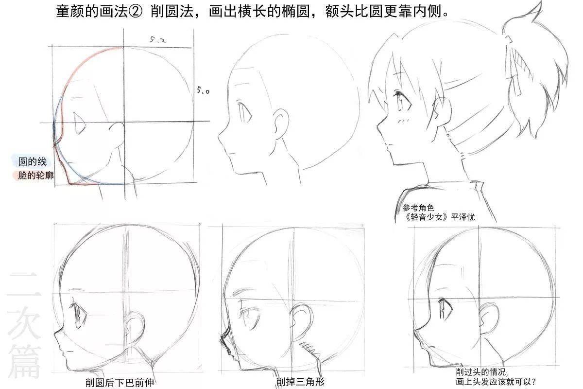 【板绘新人素材】侧脸的练习之二次元侧脸画法