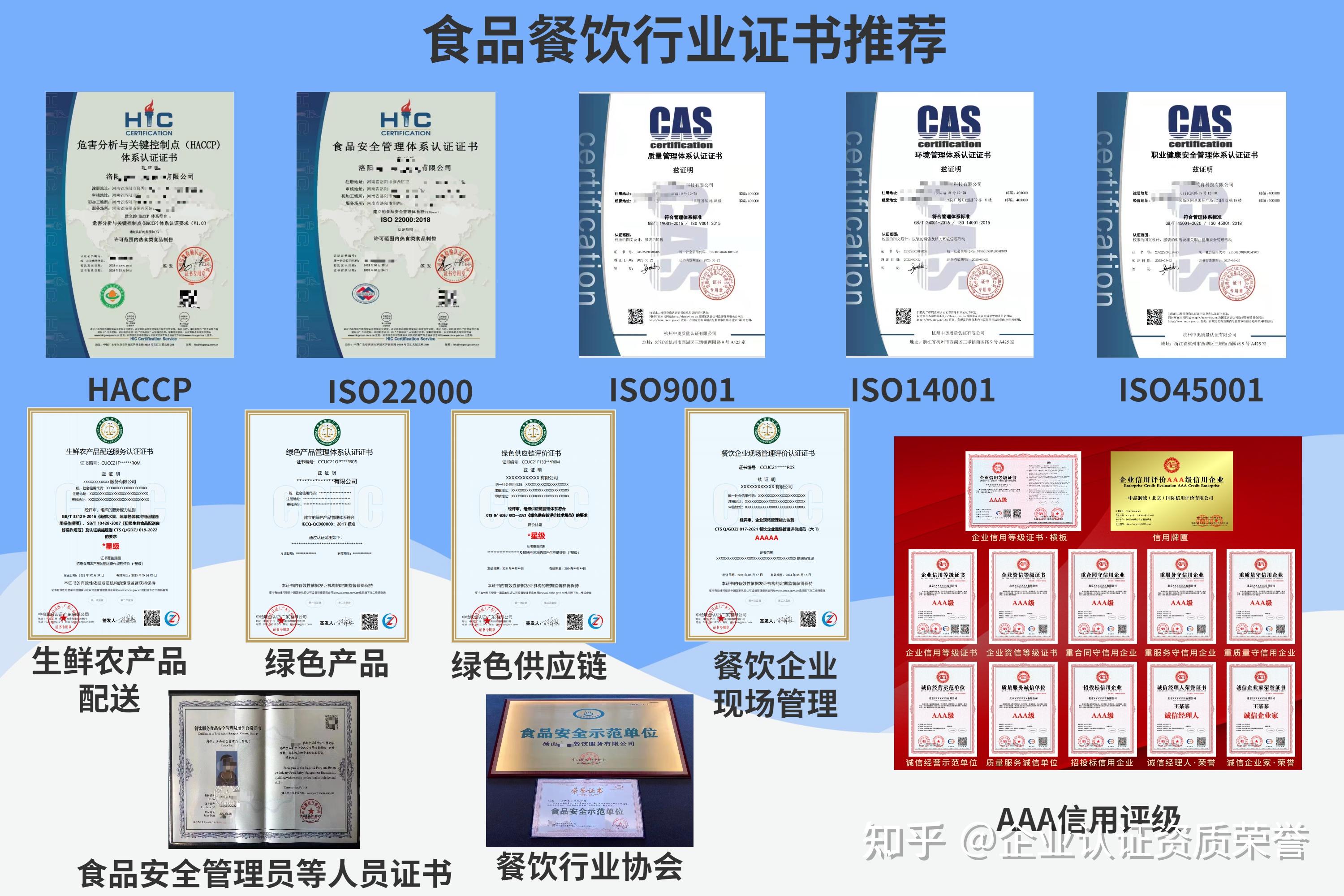 食品餐饮行业都有哪些比较权威的资质认证证书? - 知乎