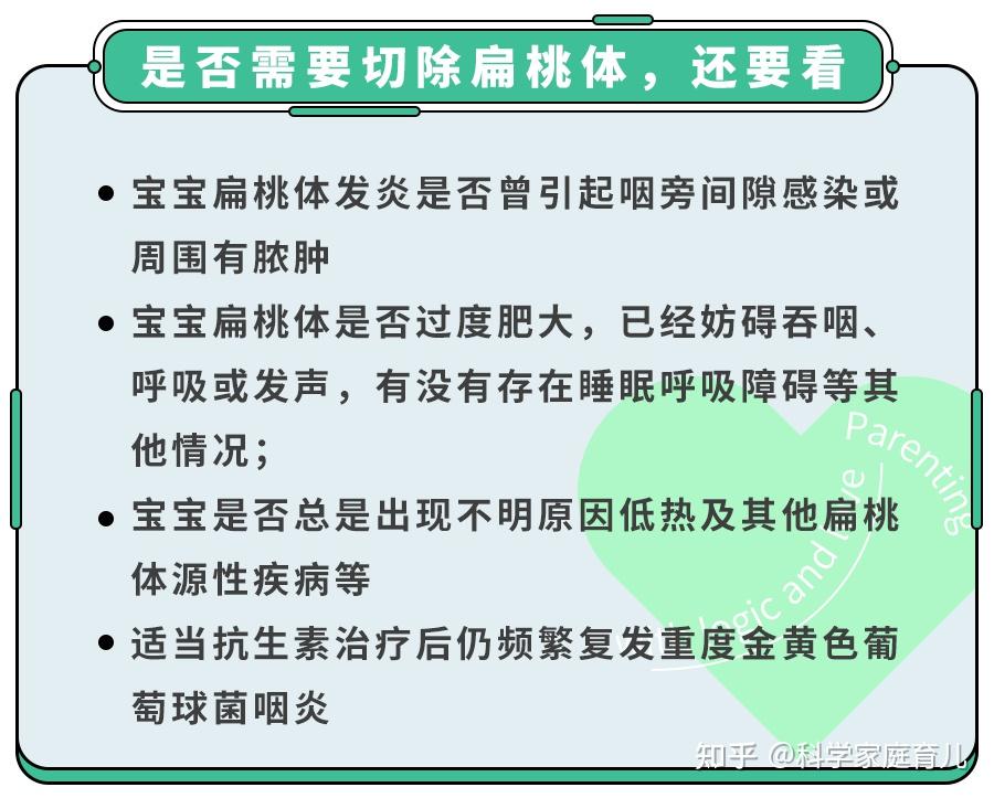 孩子扁桃體發炎咋護理寶媽群竟瘋傳這種小零食止痛專家也點贊