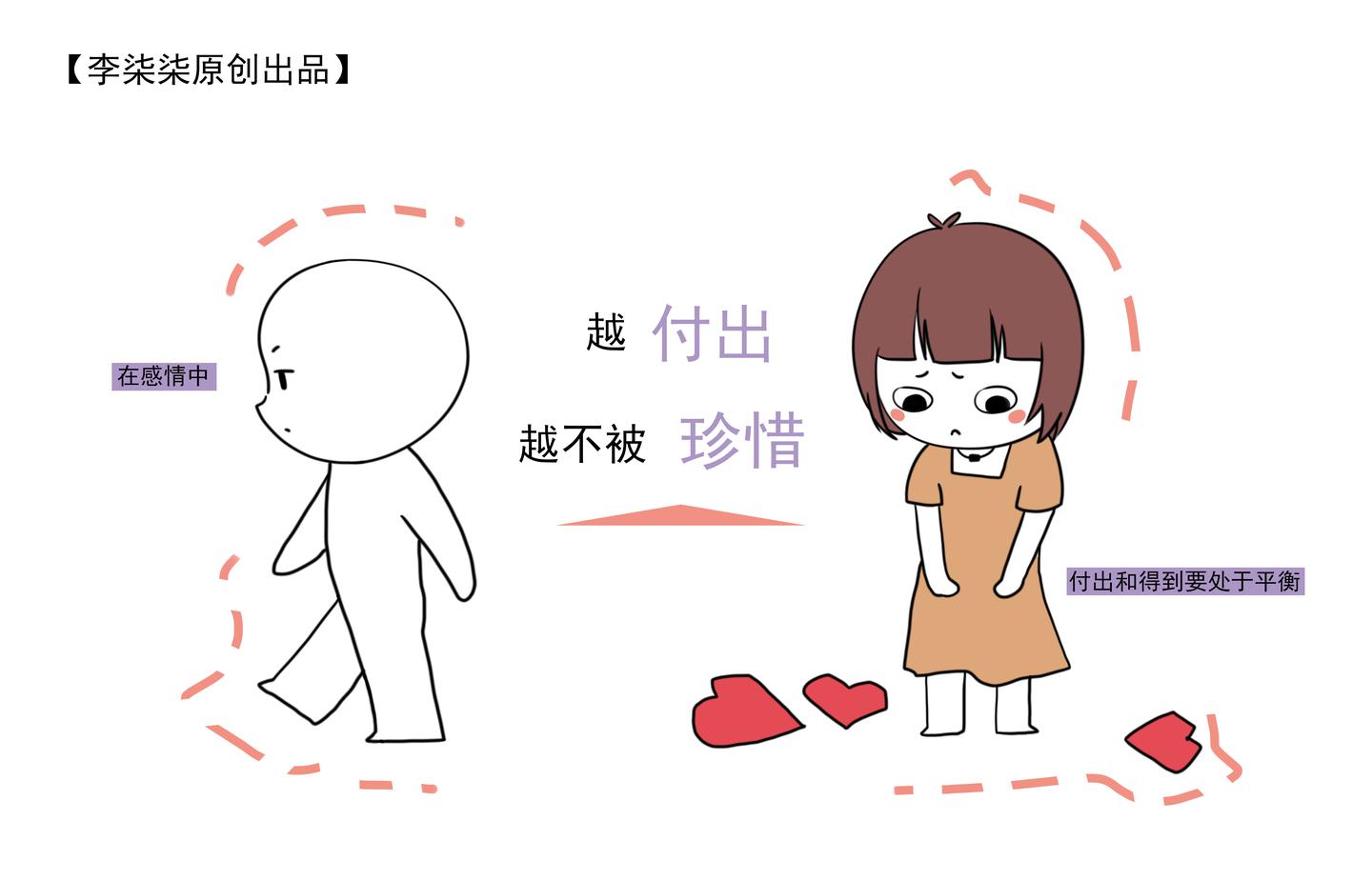 越付出越不被珍惜