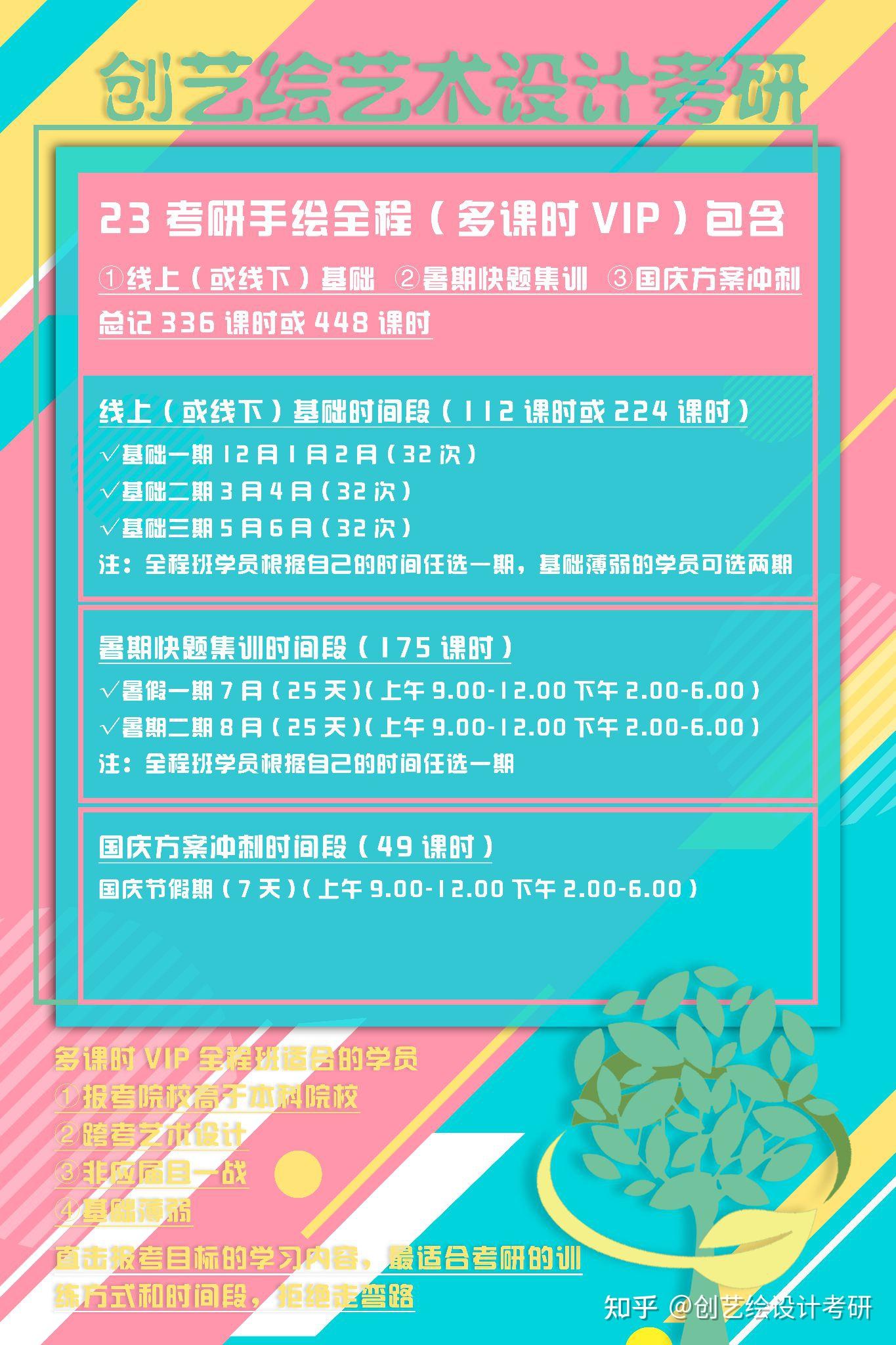 解析2022湖北工业大学考研手绘,给湖工大视觉传达设计考研的宝宝吃颗定心丸 - 知乎