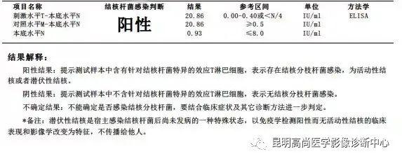 一针辨真伪——超声引导下颈部淋巴结穿刺活检1例