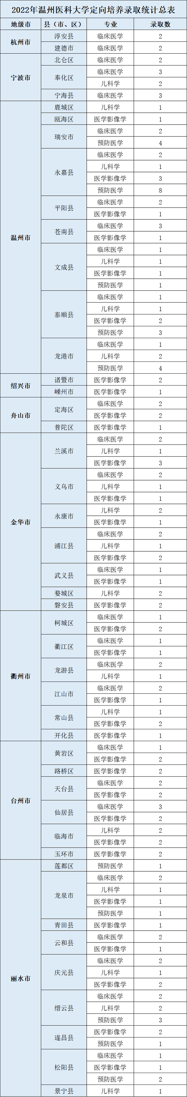 中考录取分数湖州线2024年_湖州中考录取分数线2024_中考学校录取分数湖州