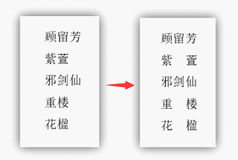 Word排版技巧 如何让词组文字分散对齐 知乎