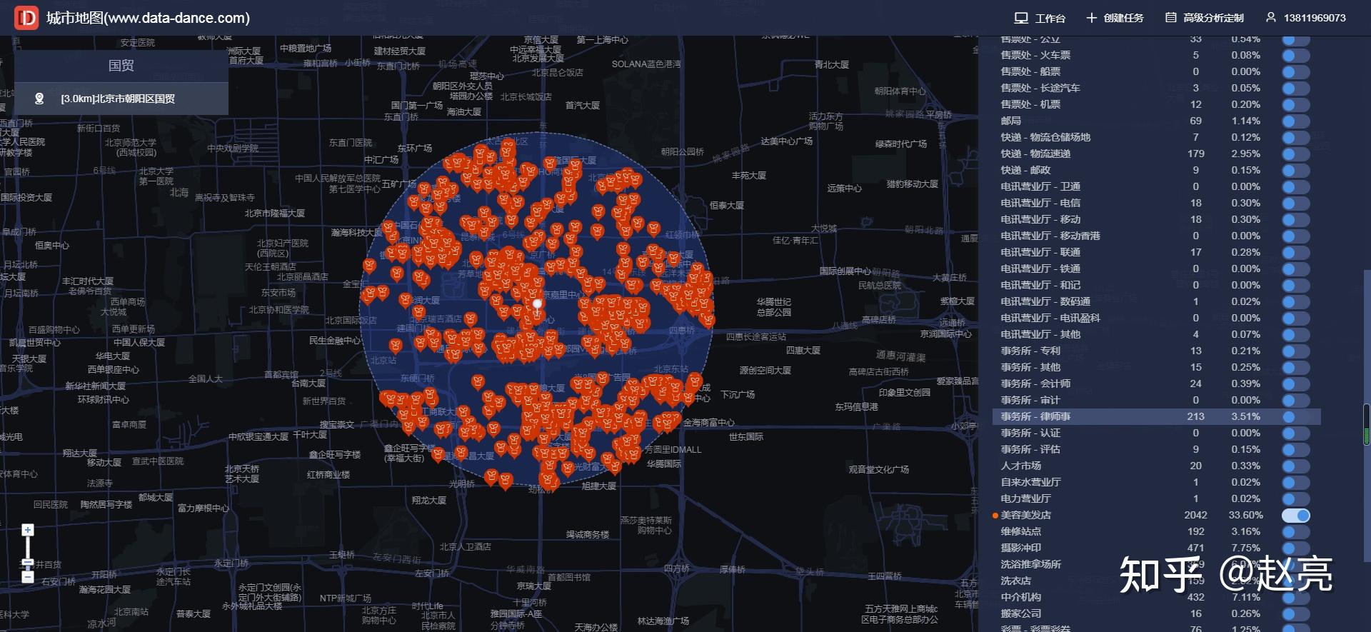 如何利用大数据软件进行美发店店铺选址的要素收集与分析
