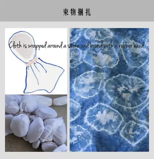 一些扎染基本方法分享（图解针法！） - 知乎