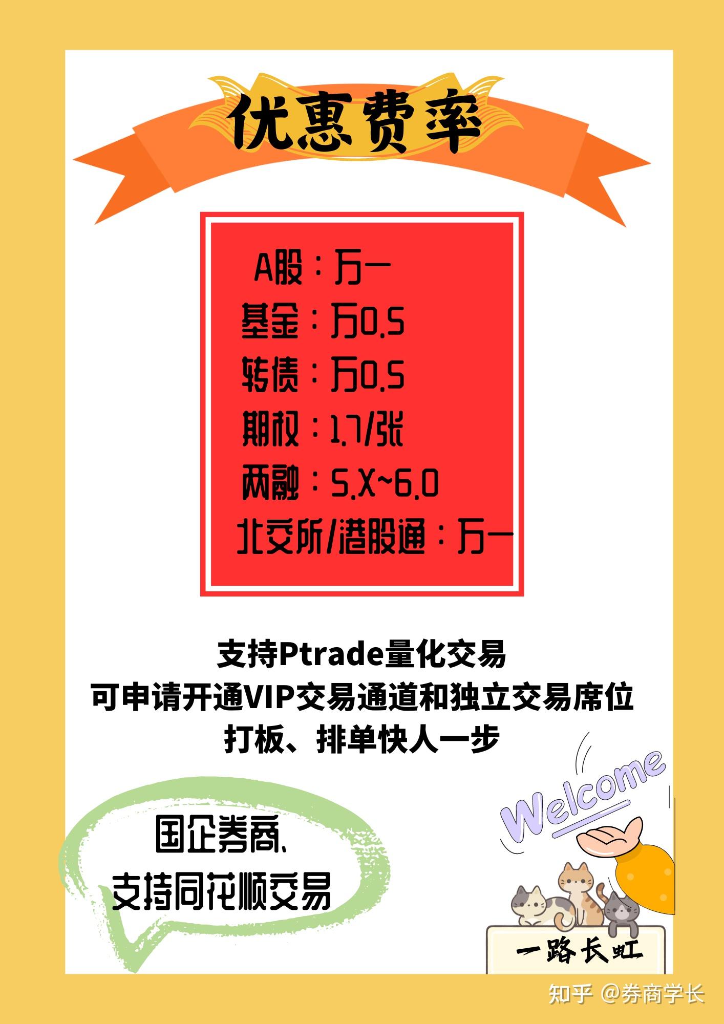 想在股市中做空，有什么可行的方法？ - 知乎