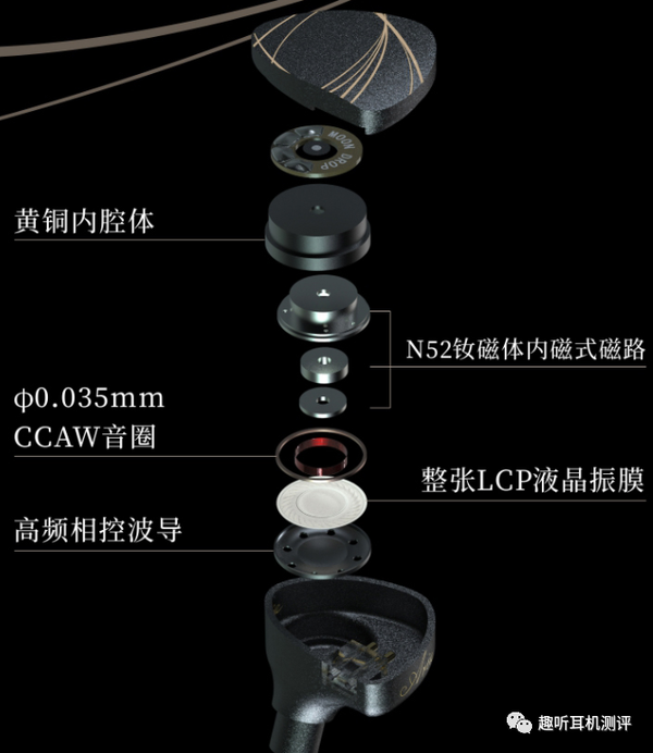 入门首选：MoonDrop/水月雨Aria入耳式耳机体验测评- 知乎