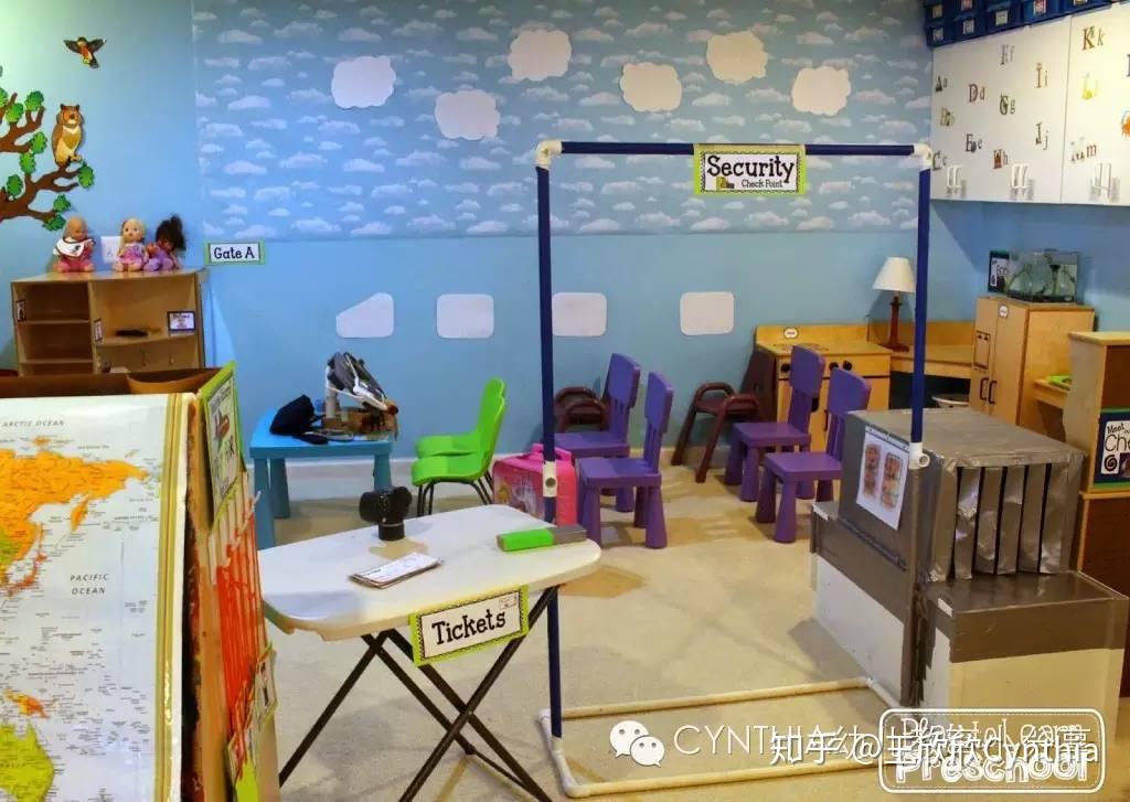 “过家家”幼儿象征性游戏Symbolic Play/假扮游戏Pretend Play的意义 知乎