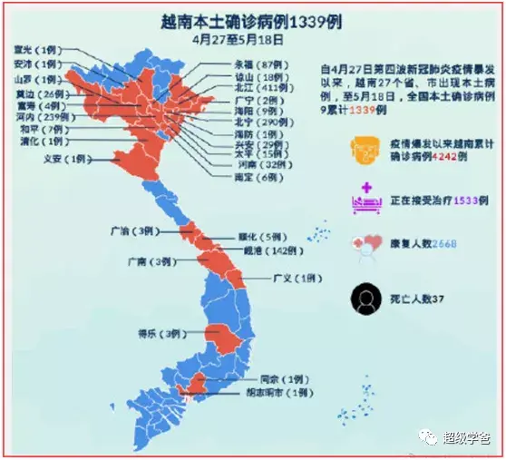 越南沦陷 印度专家投毒 中国专家社死 知乎