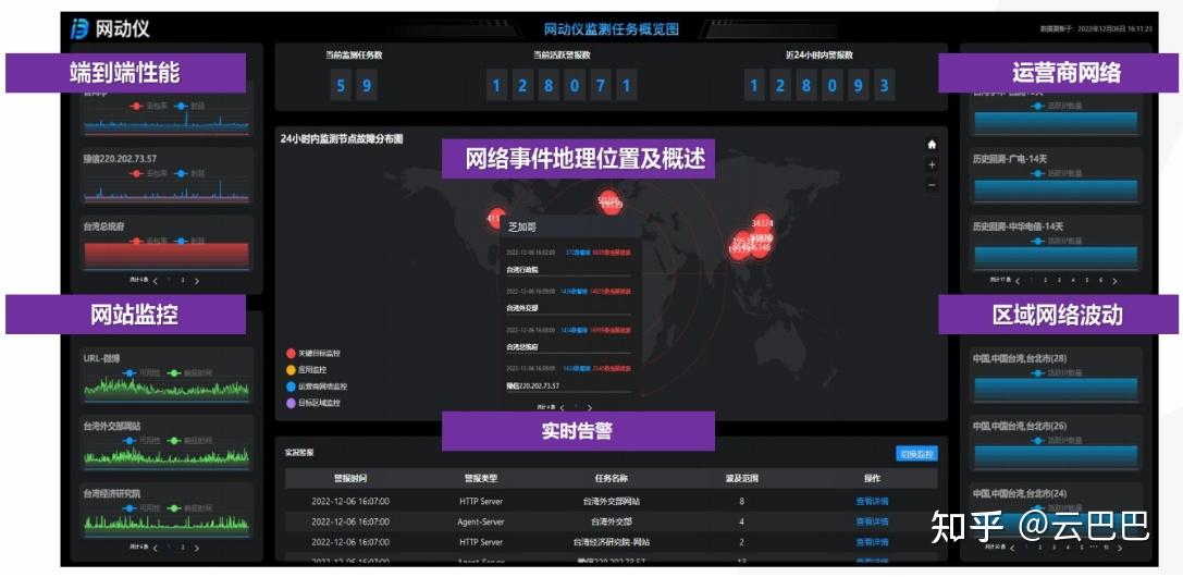 ip地址被攻击怎么办，ip地址受到抨击是什么意思